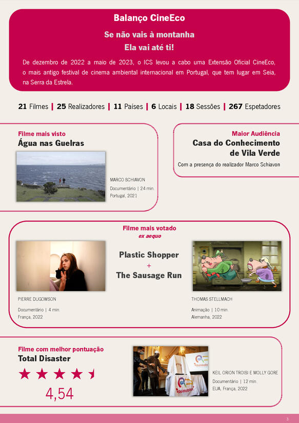 Página Boletim Informativo ICS - Uminho - Extensão Oficial CineEco