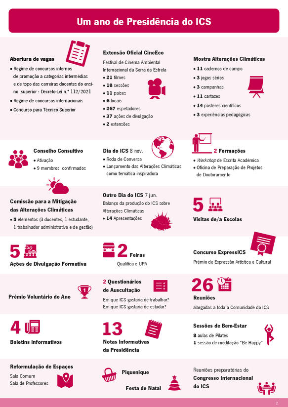 Página Boletim Informativo Balanço 1º ano presidência ICS - Uminho